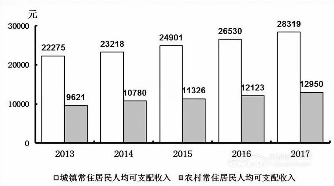 探秘 | 新能源汽車補(bǔ)貼門檻變高！為何9月銷量逆風(fēng)而上？