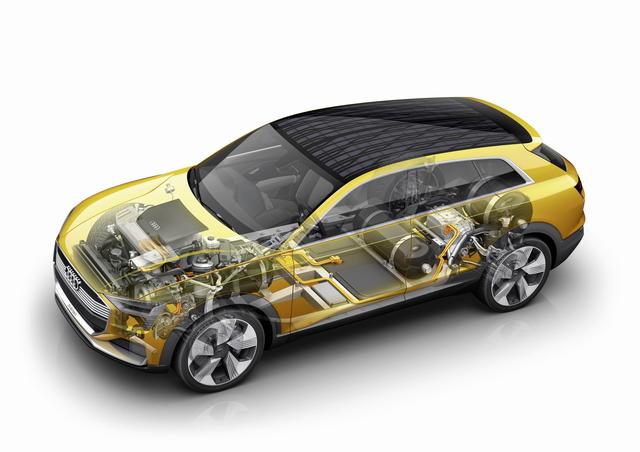 新能源汽车风向生变 氢燃料电池才是未来？