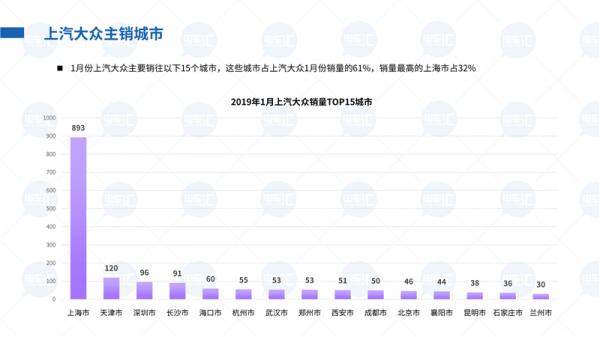 2020年1-2月新能源乘用車市場分析報告——開局不利但仍有亮點(diǎn)！