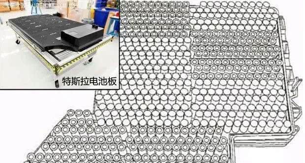 160萬公里不換電池？剛進(jìn)中國的這家公司又搞個大新聞！