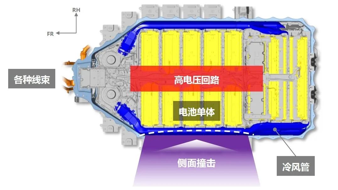 汽势封面|丰田在华进入纯电时代 “E进擎”车型即将到达战场