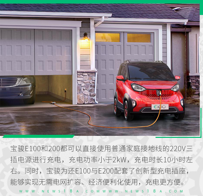 小身材、大銷量 寶駿E100、E200亮點(diǎn)解析