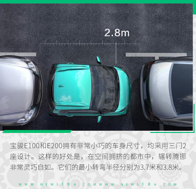 小身材、大銷量 寶駿E100、E200亮點(diǎn)解析