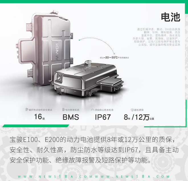 小身材、大銷量 寶駿E100、E200亮點(diǎn)解析