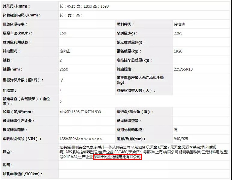 廣汽新能源Aion V打頭陣 6月這幾款新能源車將上市