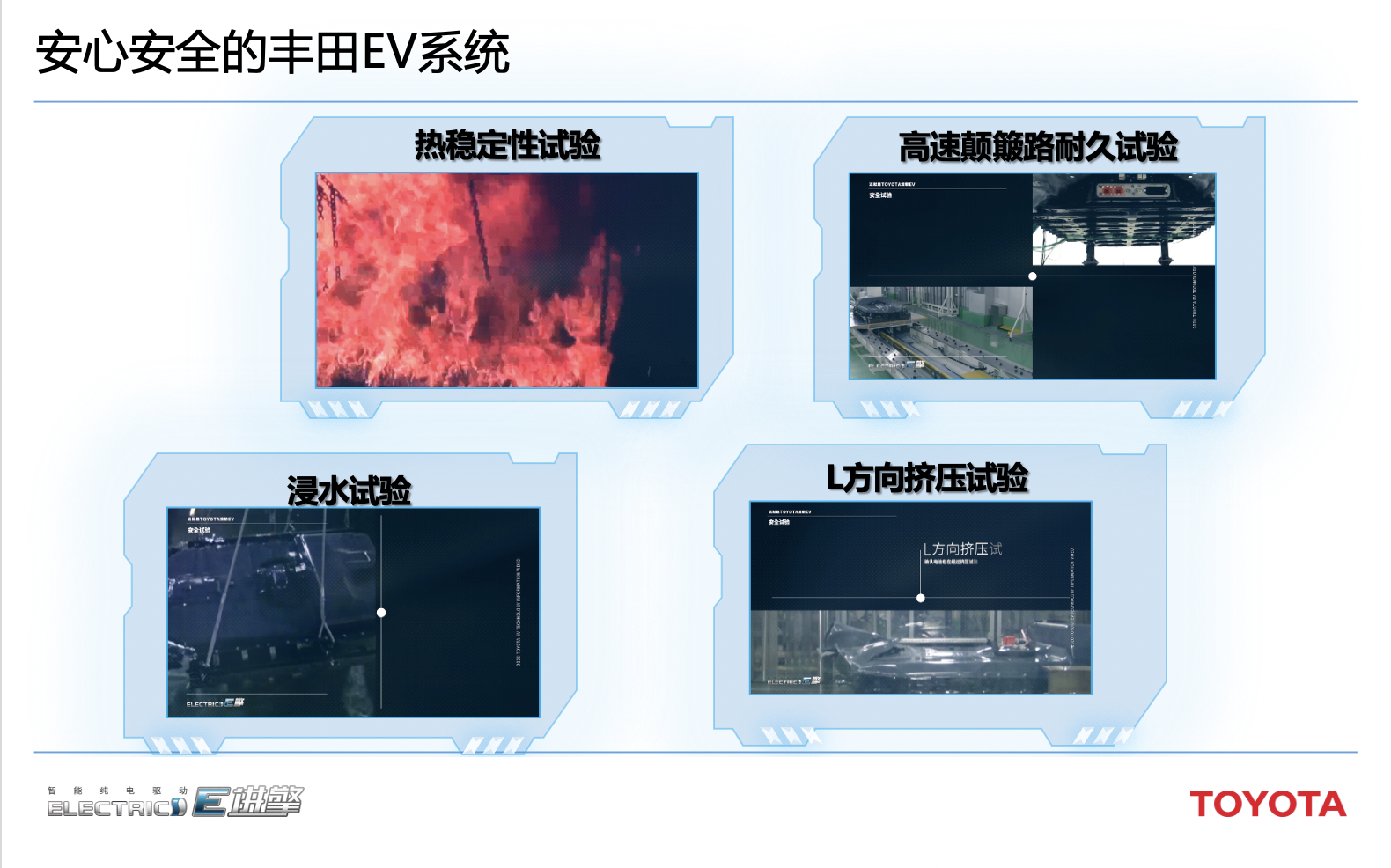 元年之后 丰田电气化战略的下一步将如何走？