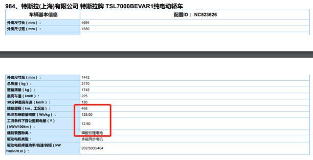 國產(chǎn)特斯拉降到20萬終將成事實(shí)？網(wǎng)友：我們等你太久！