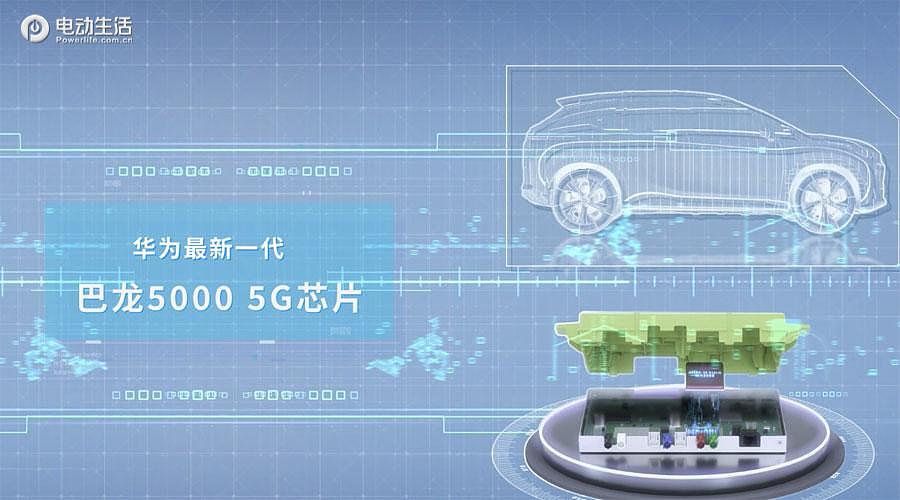 蘋果5G手機還沒上市 我們卻已經(jīng)開上了5G自動駕駛的純電動車