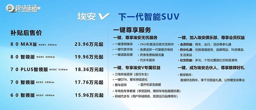 蘋果5G手機還沒上市 我們卻已經(jīng)開上了5G自動駕駛的純電動車