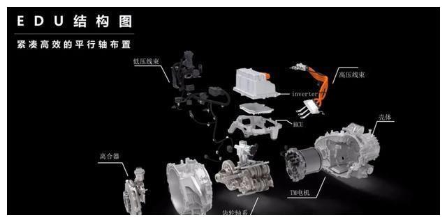 手握三電核心技術(shù)，上汽乘用車實(shí)力破解新能源汽車安全、質(zhì)量難題