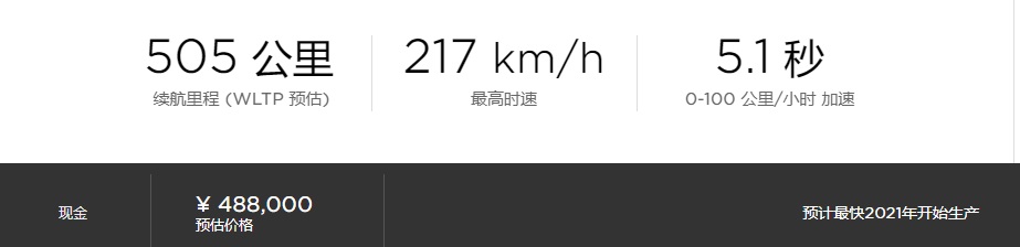 每月約3488元 特斯拉于美國推出Model Y車型租賃服務(wù)