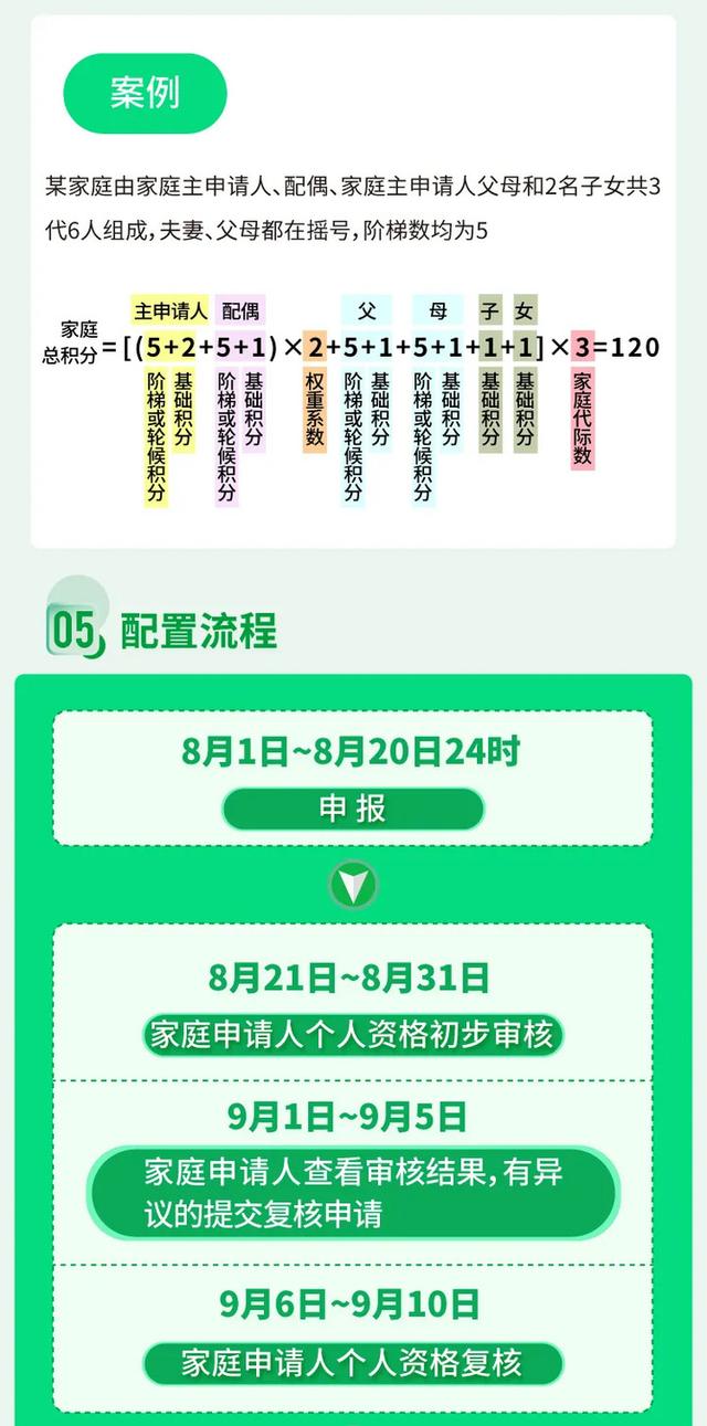 北京增發(fā)2萬(wàn)個(gè)新能源指標(biāo) 明起可申請(qǐng)