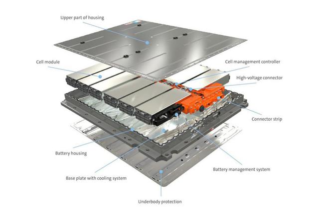 大众与芯片制造商恩智浦合作 为MEB平台EV开发电池管理系统