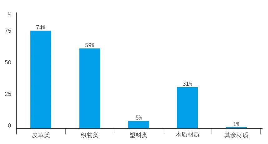 點(diǎn)擊進(jìn)入看圖評(píng)論