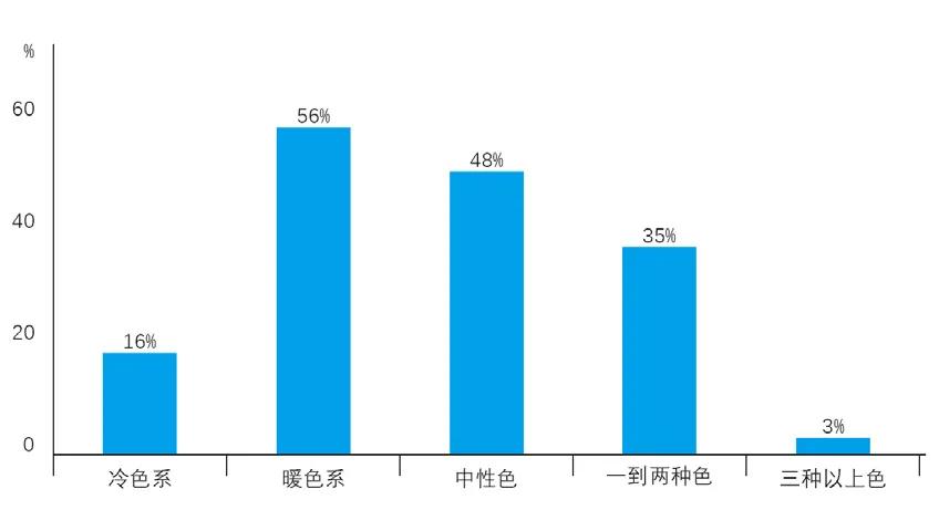 點(diǎn)擊進(jìn)入看圖評(píng)論