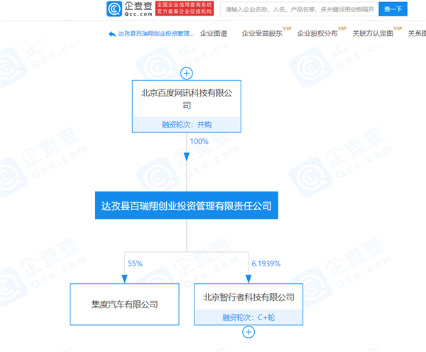 百度吉利成立全新汽車公司：命名集度 將打造下一代智能汽車