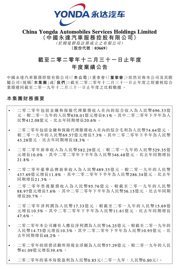 豪華車越來越好賣了！永達汽車2020凈賺17億  