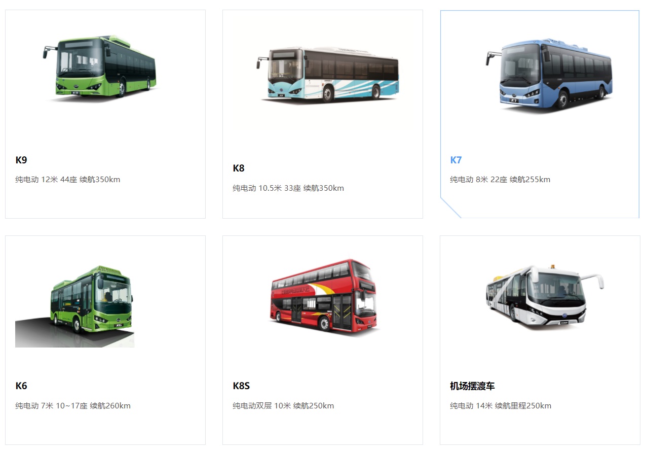 比亚迪电动巴士将登陆日本京都，未来实现全面电动化