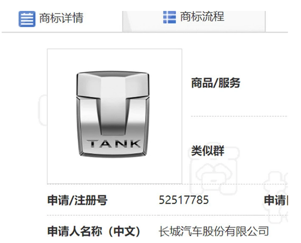 长城汽车注册“TANK”品牌：坦克系列搭载 主打硬派越野