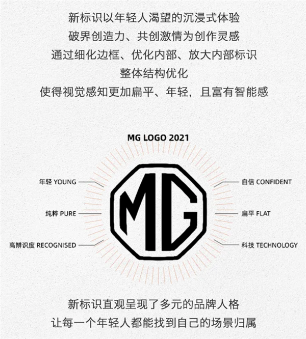 名爵启用全新品牌标识：MG变了