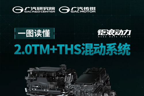 中大型車加速7秒級 豐田THS系統加持！廣汽最強混動一圖看懂