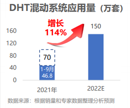 電池，燃料電池