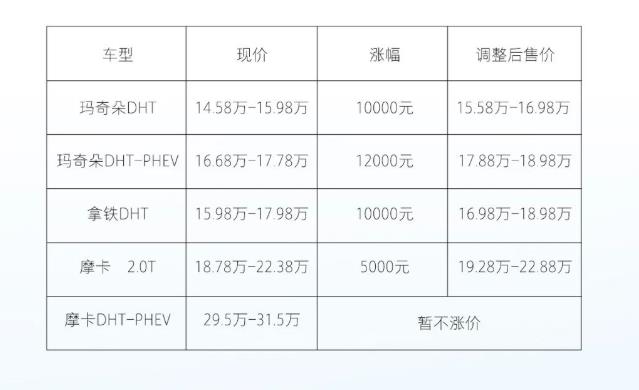 搜狗截图22年04月12日1302_11.jpg