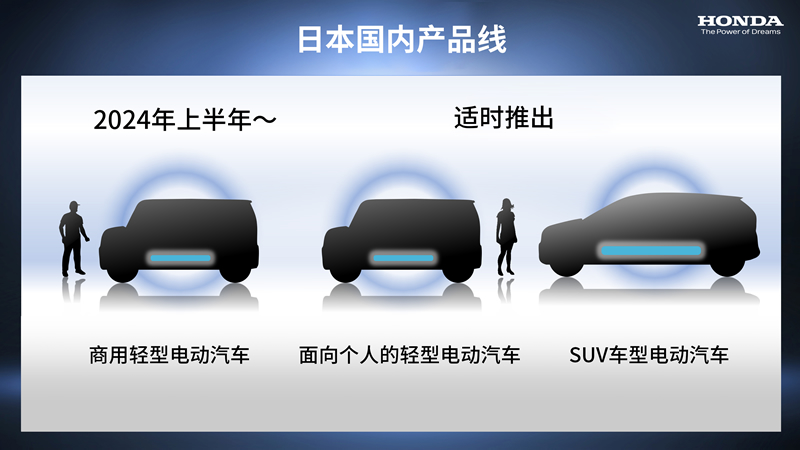 本田汽車計劃未來10年研發投入8萬億日元 至2030年投放30款純電車型