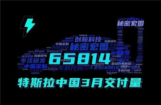 4月，特斯拉在华销量会“腰斩”吗？