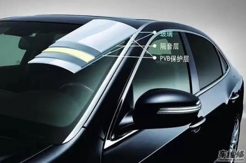 汽車玻璃竟然還有這么多功能，你知道么？