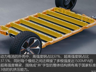 周全的照護 解析LYRIQ銳歌電池安全設計