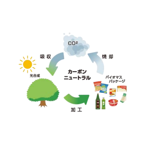 东洋保护环境低碳粘合剂