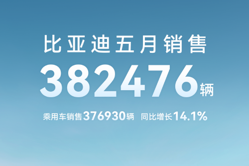 比亚迪5月销售382476辆