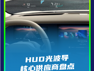 光峰科技新专利：一种光波导及抬头显示系统